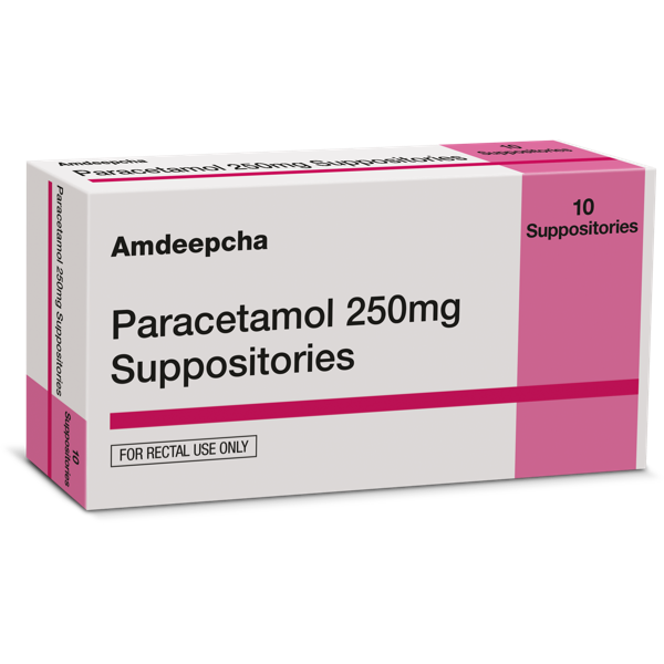 Paracetamol, Child Adults Dosage Weight Calculator, Uses